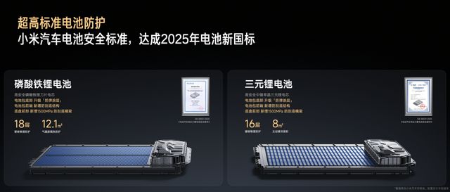米YU7 正式上市售价2535万元起PG麻将胡了新时代SUV的正确答案小(图15)