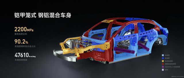 米YU7 正式上市售价2535万元起PG麻将胡了新时代SUV的正确答案小(图26)