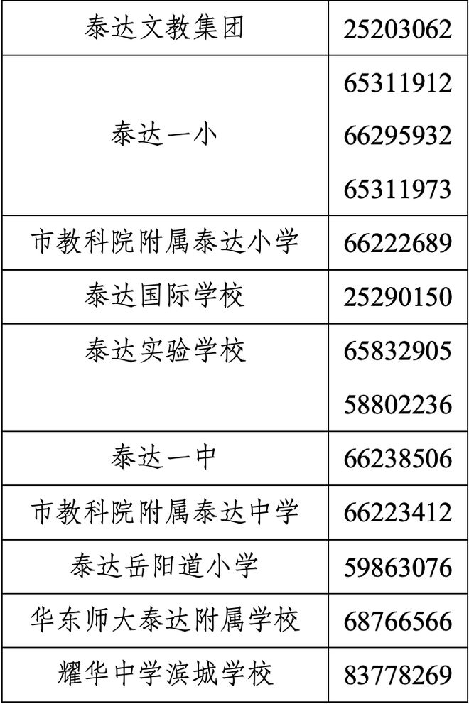 津多区转学通知！麻将胡了试玩天(图3)